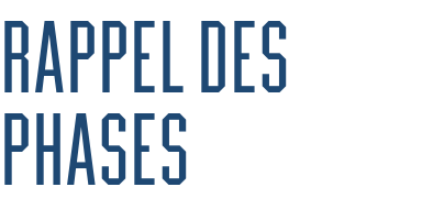 Rappel des phases